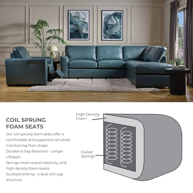 Coil sprung foam seat construction diagram showing high-density foam and coiled springs with Winnington teal corner sofa lifestyle image