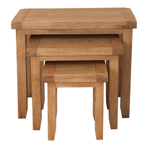 Nest of Tables