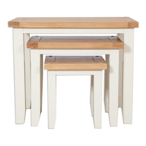 Nest of Tables