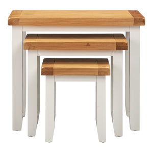 Nest of Tables