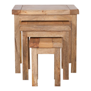 Nest of Tables